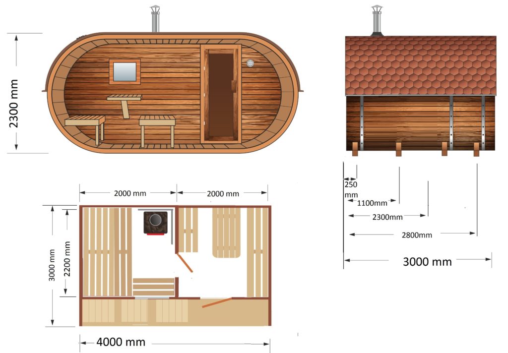Баня шириной 2 метра. Баня бочка планировка с душем 5 х2.5. Баня бочка 3 метра планировка. Размеры бани бочки. Баня бочка планировка с размерами.